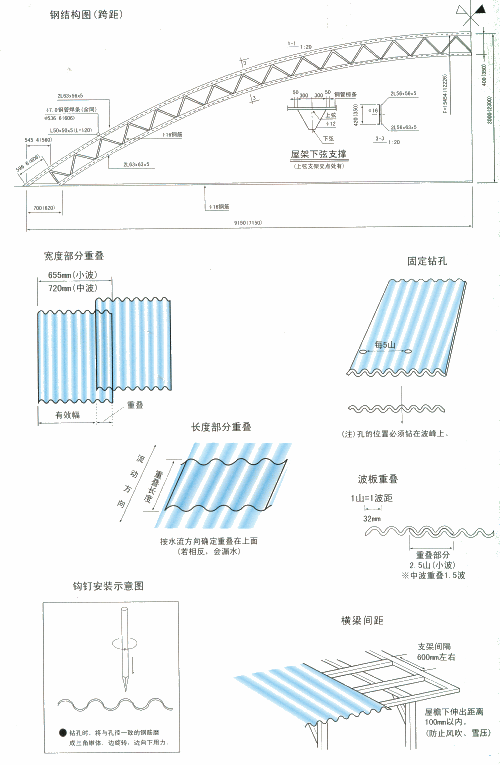 PVC瓦